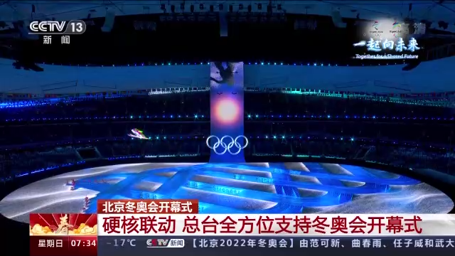 CMG Dukung dan Partisipasi Penuh dalam Upacara Pembukaan Olimpiade Dingin Beijing
