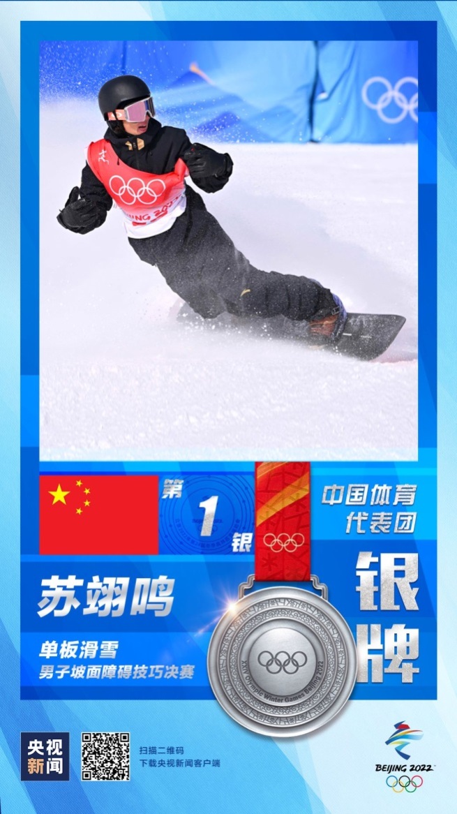 ＜北京冬季五輪＞中国の蘇翊鳴選手、スノーボード男子スロープスタイルで銀メダルを獲得