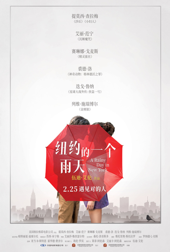 中国大陸部映画興行週間ランキング（2022.2.28–2022.3.6）