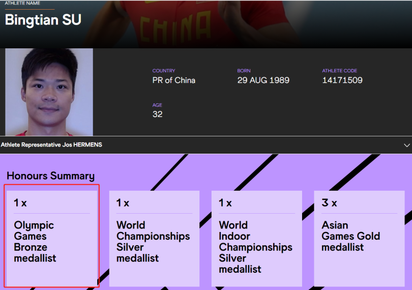สหพันธ์กรีฑาสมัครเล่นนานาชาติระบุ ซู ปิงเทียนและนักวิ่งผลัดทีมจีนคว้าเหรียญทองแดงจากการวิ่ง 4×100 เมตร ที่โตเกียวโอลิมปิก