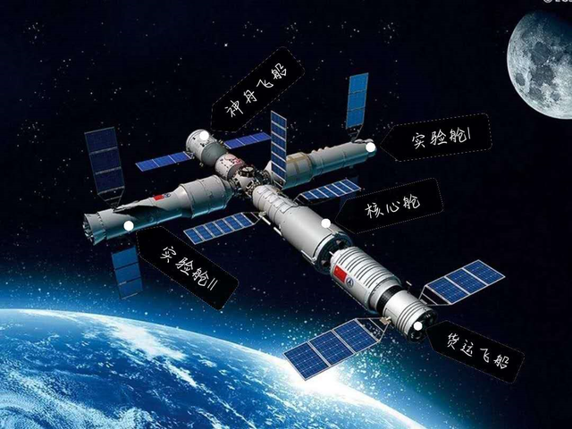 สรุปผลสำเร็จและคาดการณ์ 5 ปีการบินอวกาศจีน