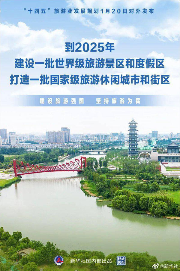 คณะรัฐมนตรีจีนพิมพ์เผยแพร่“แผนพัฒนาการท่องเที่ยวในแผนฯ 5 ปีฉบับที่ 14”